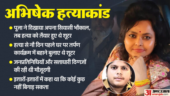 अभिषेक हत्याकांड में नया खुलासा: पूजा के घर जुटे सियासी दिग्गजों के बीच मौजूद थे शूटर, फजल और आसिफ ने खोला राज