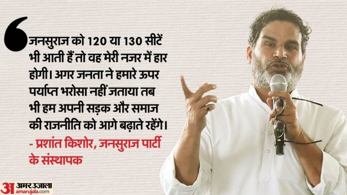 Bihar: प्रशांत किशोर बोले- नहीं लड़ूंगा चुनाव, जनसुराज जीती तो 100 सबसे भ्रष्ट नेताओं- नौकरशाहों पर होगा एक्शन