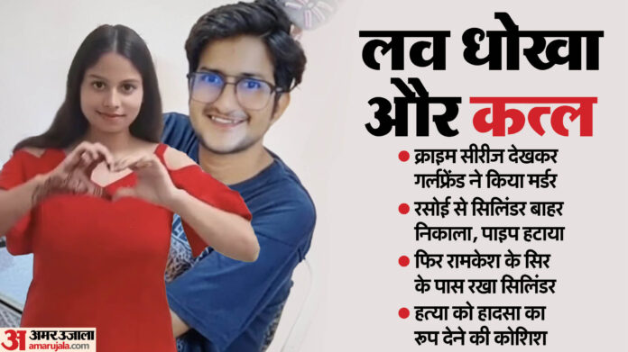 UPSC छात्र की हत्या की कहानी: घी-रिफाइंड और शराब... गैस सिलिंडर, कत्ल के बाद किया ये काम; लोकेशन से खुली हकीकत