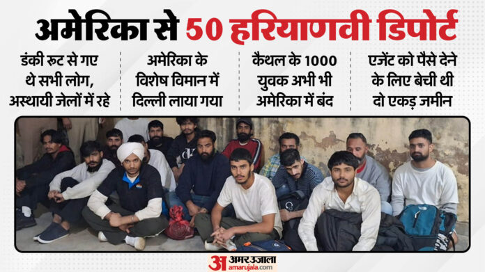 डंकी रूट: 50 लाख खर्चा... बेहतर जिंदगी का सपना, अमेरिका की जेलों में प्रताड़ना झेल मायूस होकर लौटे; पूरी कहानी