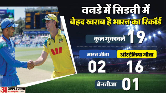 IND vs AUS Playing 11: तीसरे वनडे के लिए भारतीय टीम में हो सकते हैं बदलाव, गेंदबाजी आक्रमण को देनी होगी धार