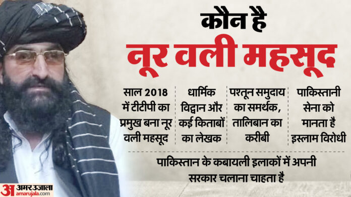 TTP: कौन है नूर वली महसूद, जिसकी वजह से अफगानिस्तान का दुश्मन बना पाकिस्तान
