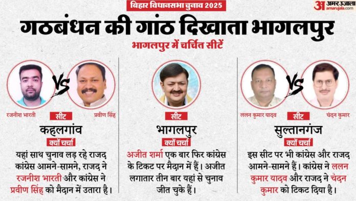 Bihar Election 2025: पिछले तीन चुनावों में किसे मिला भागलपुर प्रमंडल का साथ? जानें इस बार की चर्चित सीटें भी