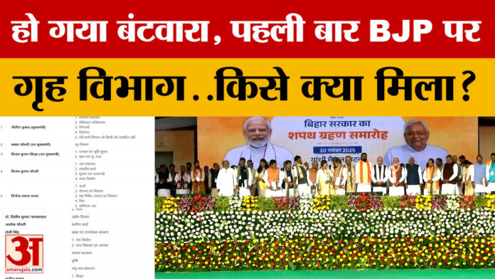 Bihar Minister List: Bihar में हुआ विभागों का बंटवारा, पहली बार BJP पर गृह विभाग..किसे क्या मिला?