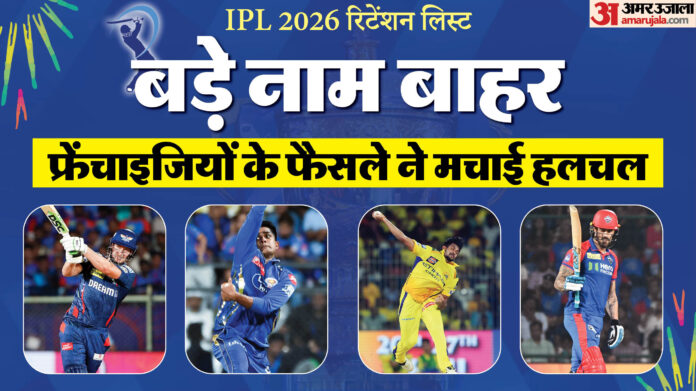 IPL 2026 रिटेंशन के 10 चौंकाने वाले फैसले: अय्यर से मिलर-पुथुर तक, फ्रेंचाइजियों ने इन्हें बाहर कर किया हैरान