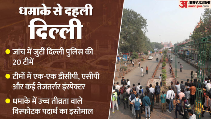 Delhi Blast: 80 से ज्यादा चश्मदीदों के बयान, 200 से अधिक CCTV और 500 मोबाइल नेटवर्क...; इस शख्स ने कराई है FIR