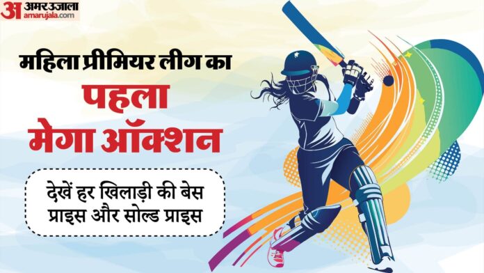 WPL 2026 Auction Full List: नीलामी में उतरीं दिग्गज खिलाड़ी, ग्राफिक्स में देखें किन पर लगी करोड़ों की बोली