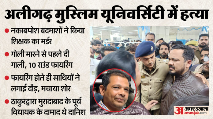 AMU Murder: 'अब तो मुझे पहचानोगे मैं कौन हूं... गाली देकर कनपटी पर दागी गोली', पूर्व MLA के दामाद और शिक्षक का कत्ल