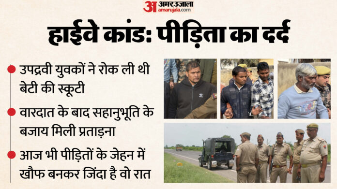 हाईवे कांड: समाज के 'दंश' ने छुड़वा दिया था पीड़िता से ये शहर, सहानुभूति के बजाय मिली थी प्रताड़ना; छलका दर्द