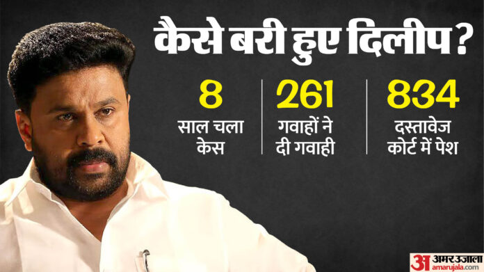 चलती कार में अपहरण और मारपीट.. 109 दिन चली बहस, 28 गवाह मुकरे; फिर कैसे आठ साल बाद बरी हुए सुपरस्टार दिलीप?