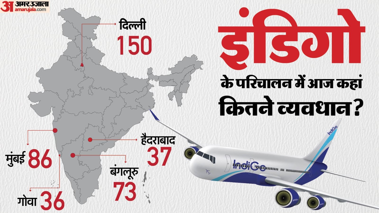 Indigo: 'अभी कुछ दिन और रहेगी उड़ानों के परिचालन में समस्या', इंडिगो ने DGCA को बताया; सैकड़ों उड़ानें रद्द