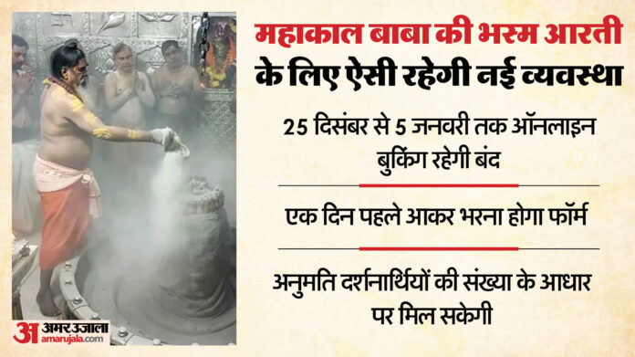 Bhasm Aarti: इस दिन से बंद हो जाएगी महाकाल मंदिर में भस्म आरती की ऑनलाइन बुकिंग, जानिए अब कैसे मिलेगी एंट्री