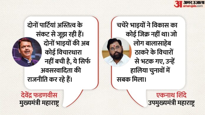 Maharashtra: 'ऐसे दिखा रहे हैं जैसे पुतिन-जेलेंस्की साथ आ गए', ठाकरे बंधुओं के गठबंधन पर सीएम फडणवीस का तंज