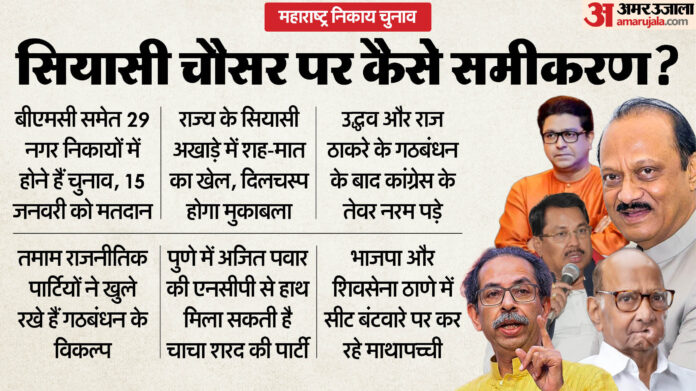 Maharashtra Politics: पुणे में अजित और शरद पवार मिला सकते हैं हाथ; ठाकरे बंधुओं के गठबंधन से कांग्रेस भी सहमत