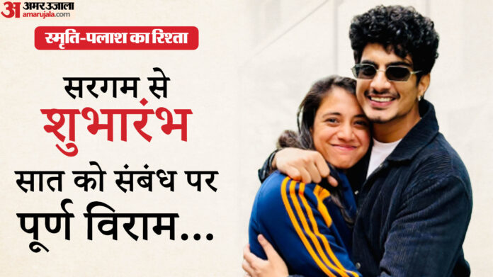 Smriti-Palash: छह साल की मोहब्बत शादी तक पहुंची, पर अधूरी रह गई दास्तां; सगाई से लेकर अब तक क्या-क्या हुआ?