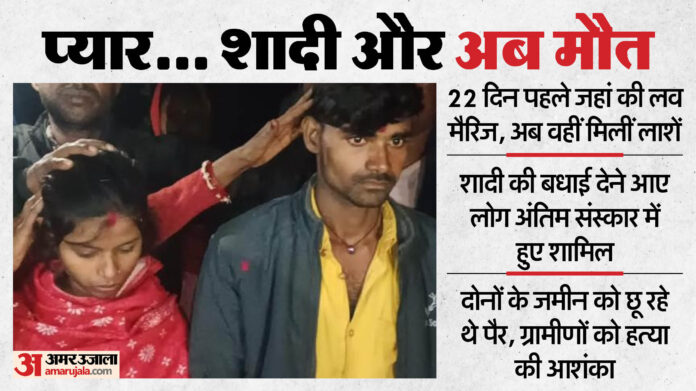 UP: चचेरे भाई-बहन का तीन साल से अफेयर...22 दिन पहले लव मैरिज, अब दोनों ने दी जान; सीतापुर के कपल की प्रेम कहानी